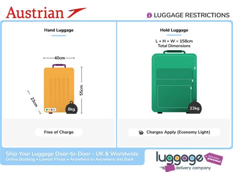 replica bags austria airport
